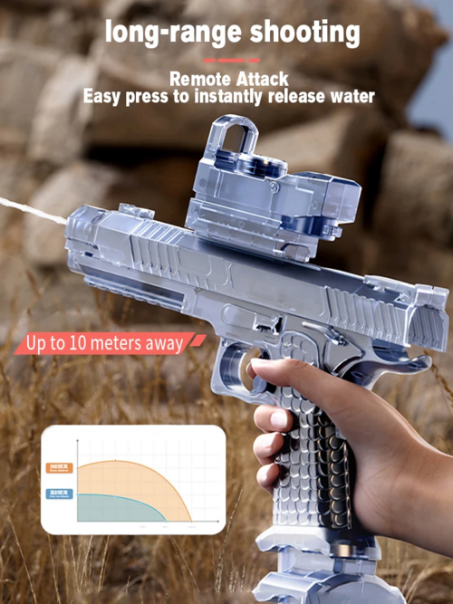 AquaBlast Pro™ – Full Auto Water Blaster